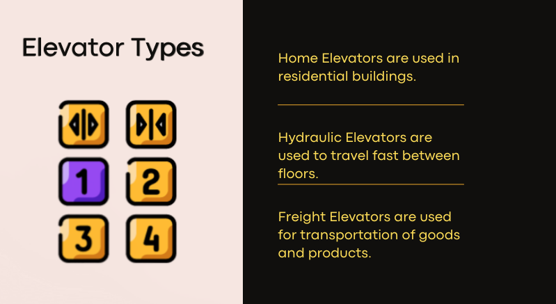 Types of elevator